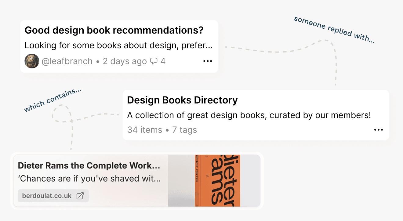 A member asks for design book recommendations; a reply links to a community-curated Design Books Directory containing a book about Dieter Rams.